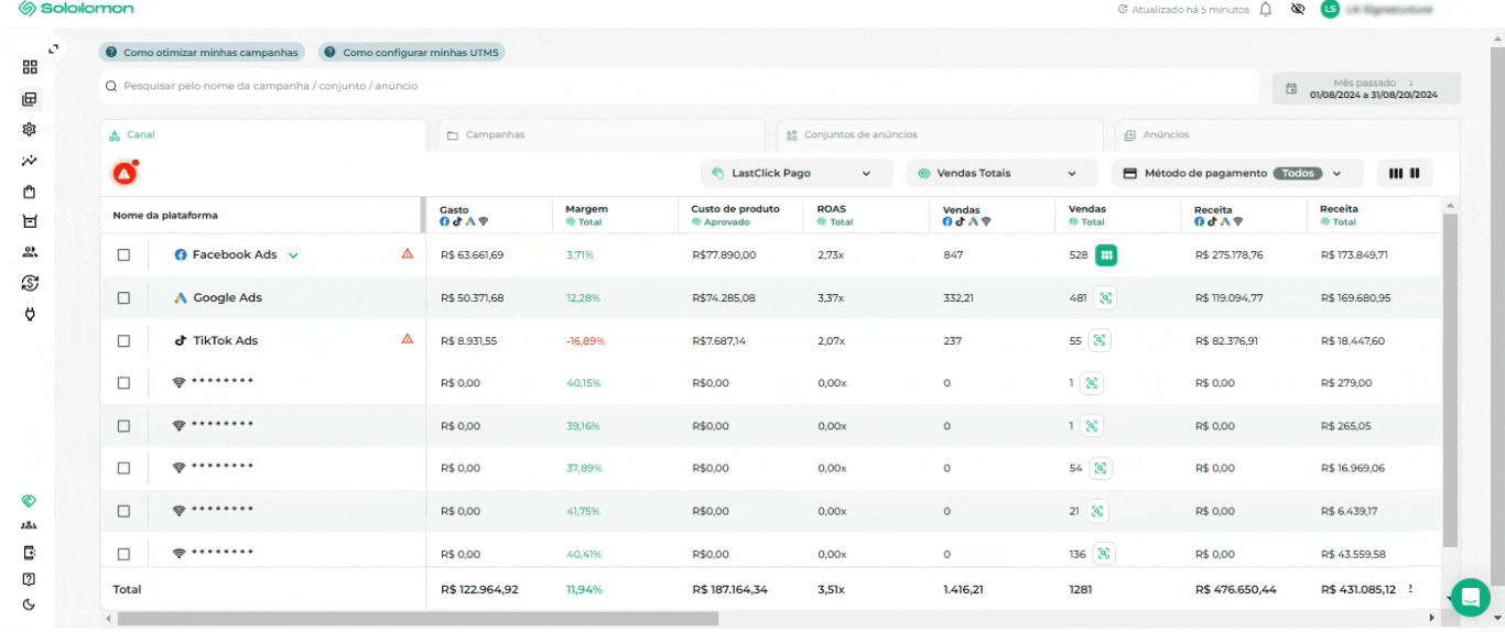 Catálogo de produtos