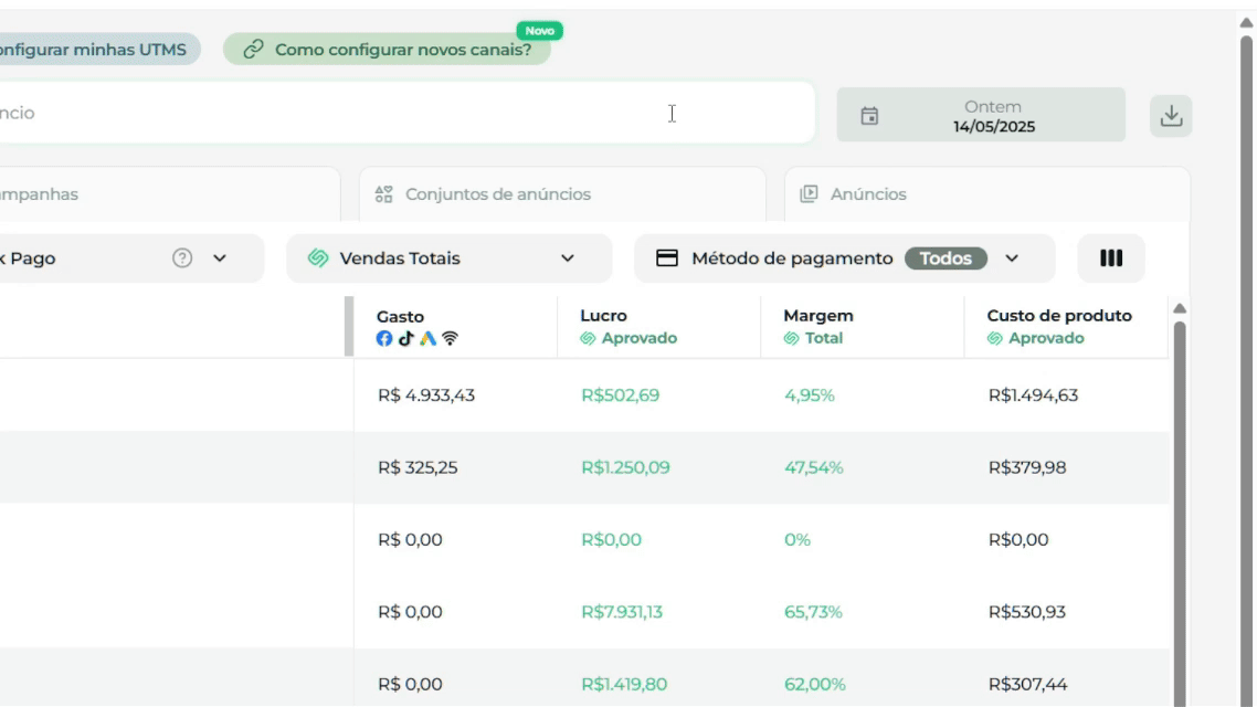 Decisões baseadas em margem, não achismo.